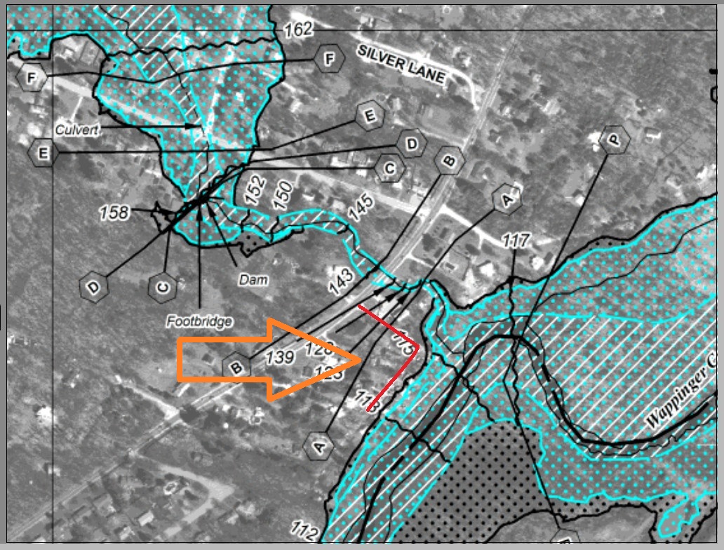 fema flood zone designations