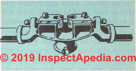 Figure 5: stock and die used to cut threads on galvanized iron pipe (C) InspectApedia.com 2019
