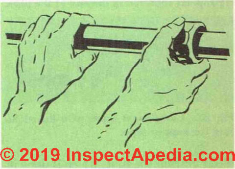 Figure 19: procedure for installing flare fittings on copper tubing or pipe (C) InspecctApedia.com 2019