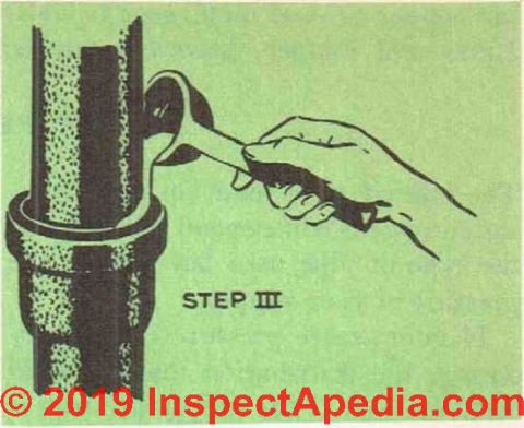 Figure 26. Pouring in the hot lead to make a leak-proof joint in cast iron pipe (C) InspectApedia.com