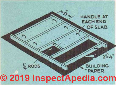 Fig. 43. Forms for making precast tops for septic tank (C) InspectApedia.com 2019