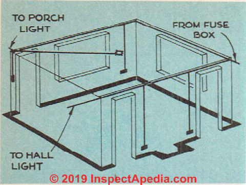 Fig. 30. Wiring diagram for living room (C) InspectApedia.com 2019