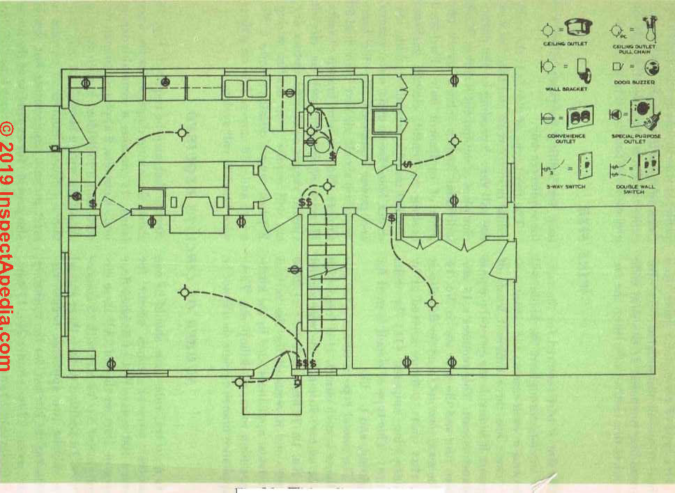 Electrical Wiring Diagram Explained