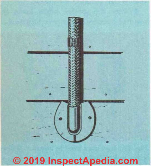 Fig. 21. Sill plate used to bring service entrance cable into building.