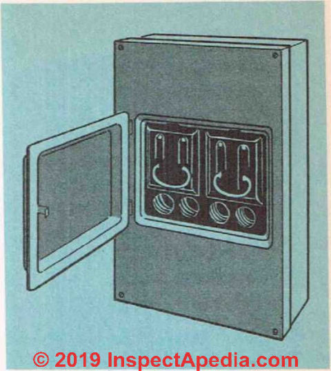 Fig. 22. A pull-out type of main switch and fuse box.