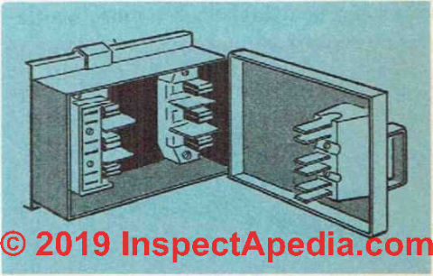 Fig. 23. The switch in this type of switch and fuse box is operated by opening and closing the switch-box door. When the door is open the house circuits are broken. (C) InspectApedia.com 2019