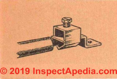Fig. 25. Lug used for making connections at the service entrance and inside fuse panels or circuit breaker panels.(C) InspectApedia.com 2019