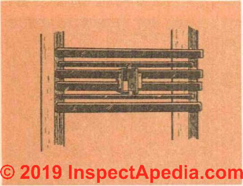 Fig. 38. Steel mounting strips used to fasten outlet box between wall studding or ceiling joists. (C) InspectApedia.com 2019