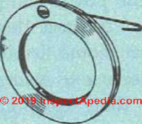 Fig. 3. Fish tape.(C) InspectApedia.com 2019