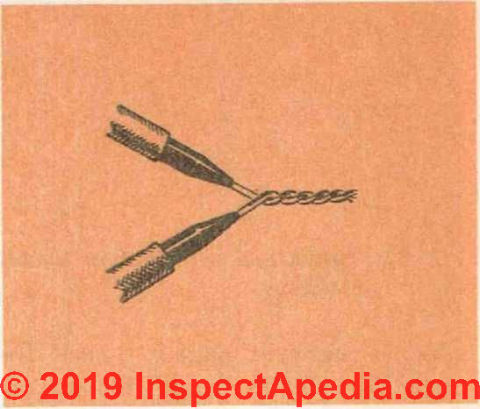 Fig. 41. A pigtail splice. The wires should l>e soldered and then covered with rubber insulation tape as well as friction tape. (C) InspectApedia.com 2019