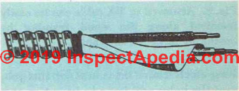 Fig. 4. Section of armored cable showing anti-short bushing in place and heavy paper over wires. (C) InspectApedia.com 2019