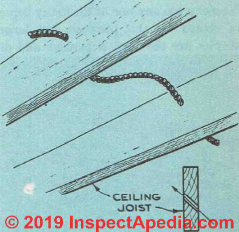 Fig. 5. How BX cable can he run through studding and joists. (C) InspectApedia.com 2019
