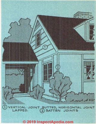 Fig. 12. Exterior siding with different joint treatments can be used to very good effect (C) Inspectapedia.com 2019