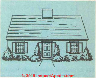 Build Your Dream Home (C) Insp-ectApedia.com