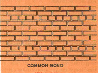 Common bond brick pattern