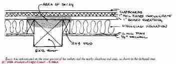 Rotting timber frame sketch (C) Journal of Light Construction, Steven Bliss