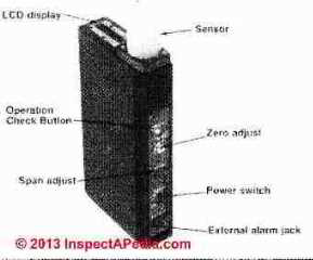 Carbon monoxide gas detector, pocket model (C) InspectApedia.com Matzen