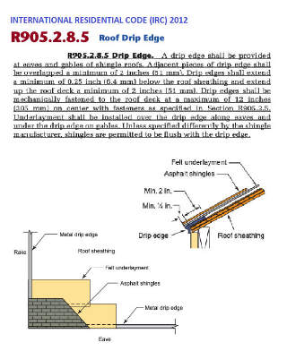 2012 roof drip edge code at InspectAPeida.com from  2012 IRC