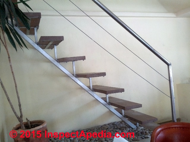 The Ladder Effect at Guardrailings & Stair Guards