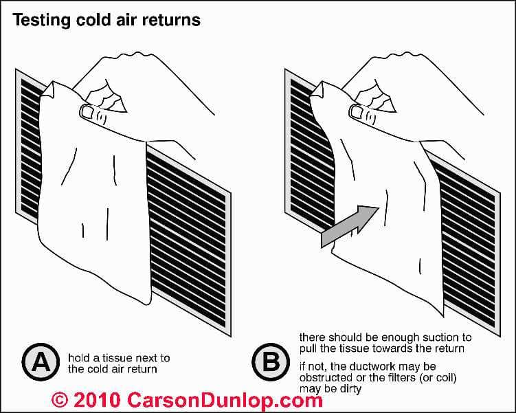 Cold Air Return Placement