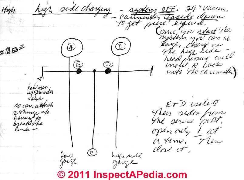 Capillary Tube Sizing Charts For Fluorine Based Refrigerants