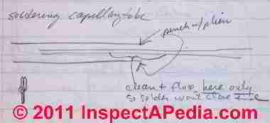 Capillary tube soldering advice © D Friedman at InspectApedia.com 