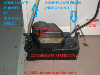 AC condensate pump connection details (C) Daniel Friedman at InspectApedia.com