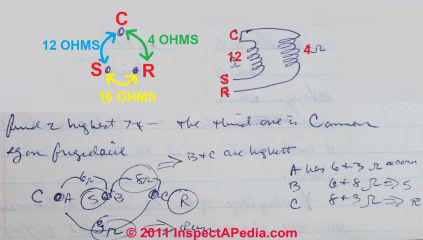 A/C motor resistances © D Friedman at InspectApedia.com 