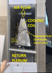 Cooling coil components in an air handler for air conditioning or heat pump (C) InspectApedia.com Katelyn