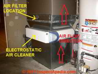 Air filter location above an electrostatic air cleaner (C) Daniel Friedman