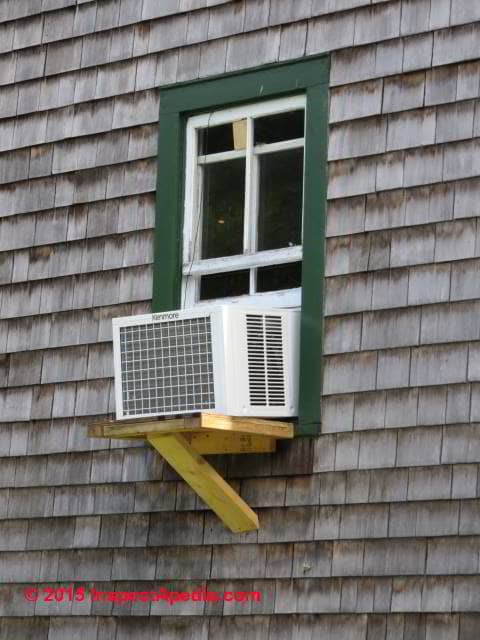 binding billede Løft dig op Support Brackets to Prevent Falling Air Conditioners & Heat Pumps