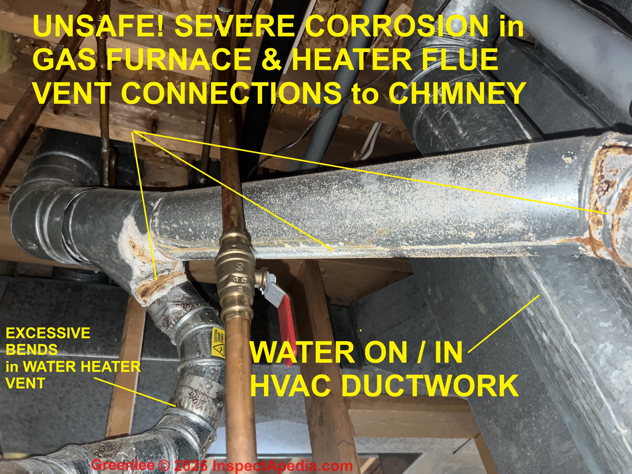 Badly corroded metal HVAC ducts (C) InspectApedia.com Greenlee