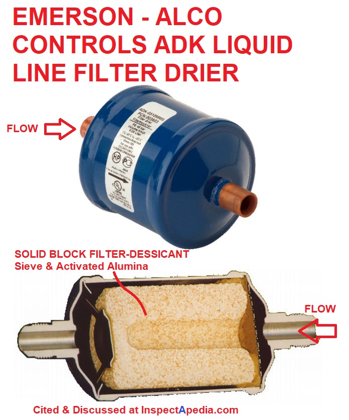 Alco H-100 Filter Drier Block Case of 4 