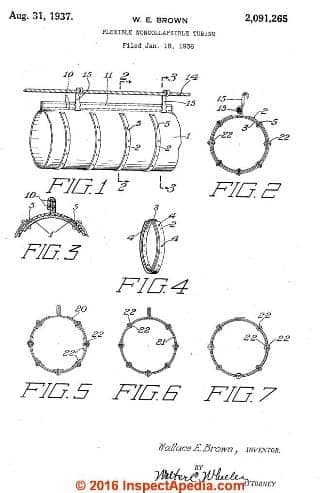 Flexible air ducts, Brown 1937