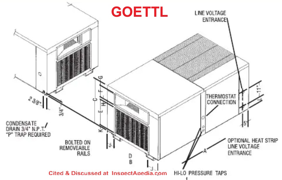 Goettl HVAC Manuals at Inspectapedia.com