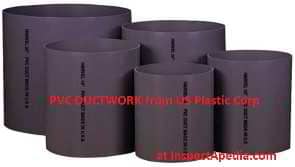 PVC Air Ducts for HVAC SystemsIs PVC Ductwork Recommended in Slab or ...