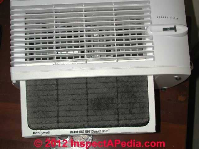 Air conditioner filters Gasketed Air Filters & Dirt in