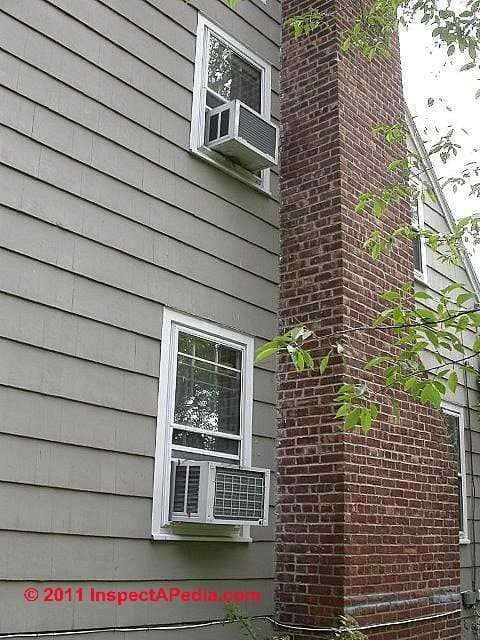 window ac unit for 900 sq ft