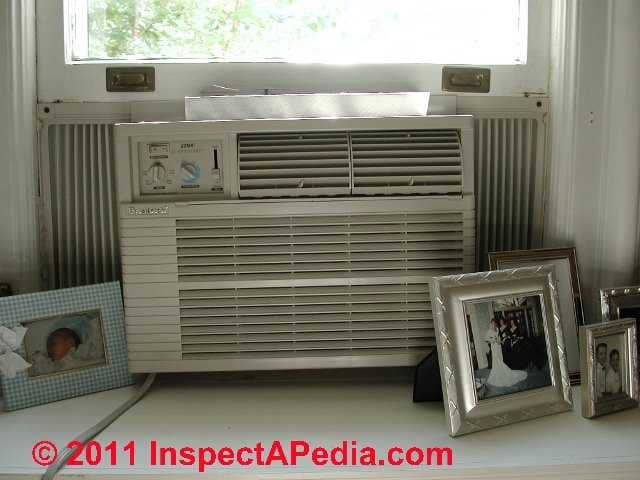 Air Conditioner Capacity Chart