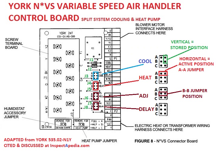 York Air Handler Wiring Diagram - Wiring Diagram Schemas