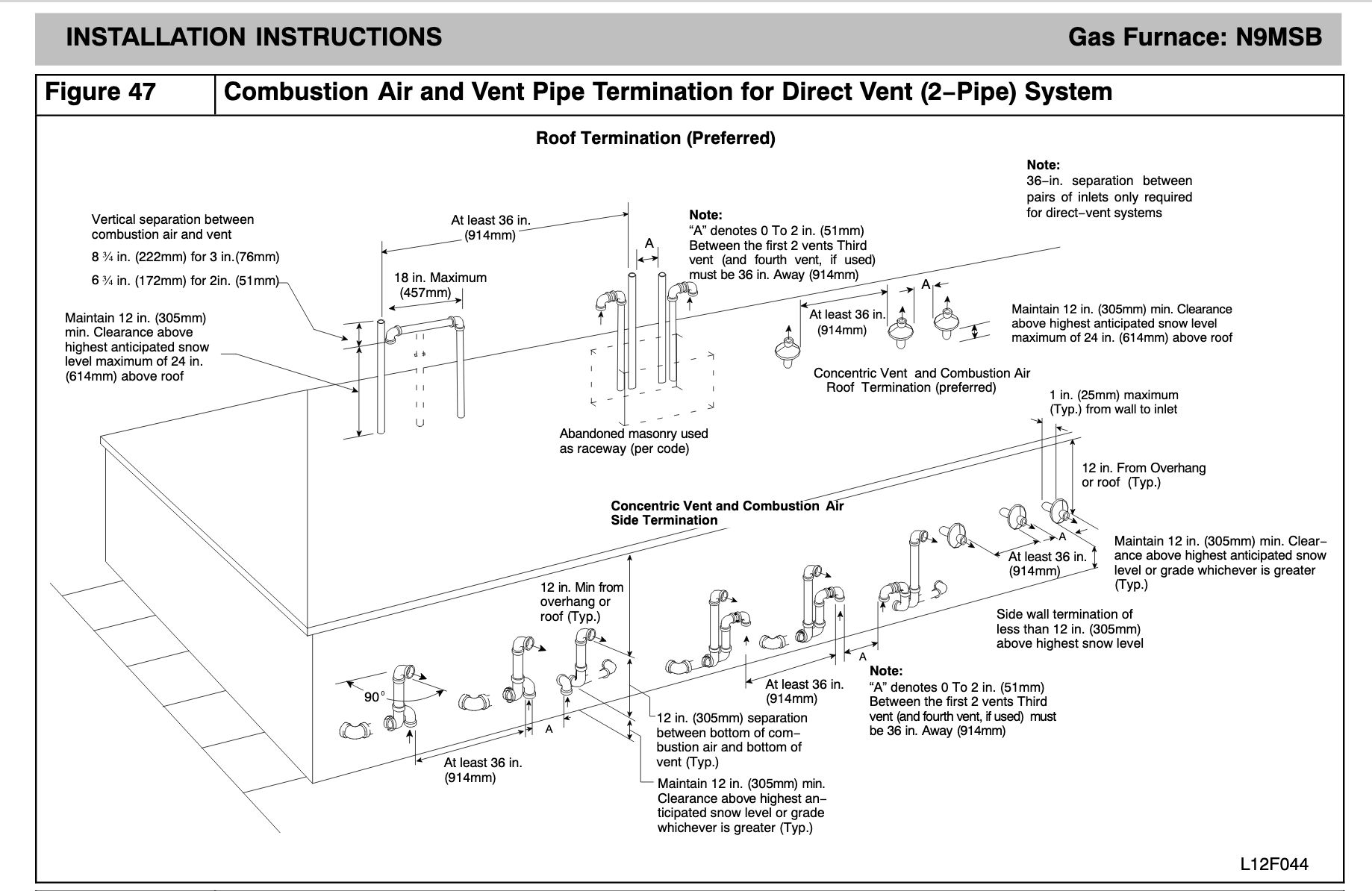 Microwave Vent Clearance from Range - Nonprofit Home Inspections