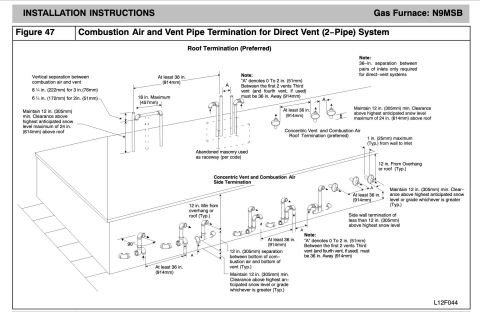 Typical gas heater direct vent clearance distances from a manufacturer's installation instructions - cited & discussed at InspectApedia.com