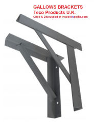Gallows Bracket support for chimney breast removal as sold by Teco Products U.K. cited & discussed at InspectApedia.com