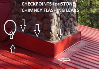 Common leak points at flashing around a stone chimney (C) InspectApedia.com Todd