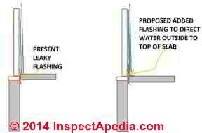 Porch & Deck Ledger Flashing Errors & Damage