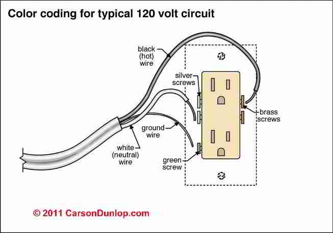 3 wire AC transformer color codes