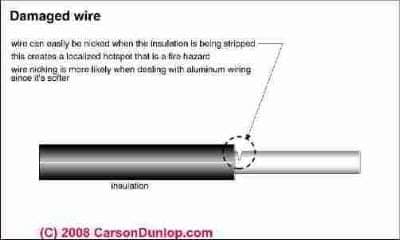 Nicked electrical wire (C) Carson Dunlop Associates