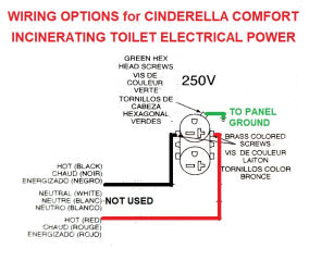 How to wire a 220V / 240 V / 250V AC Receptacle for the Cinderella Comfort Incinerating Toilet (C) Daniel Friedman at InspectApedia.com