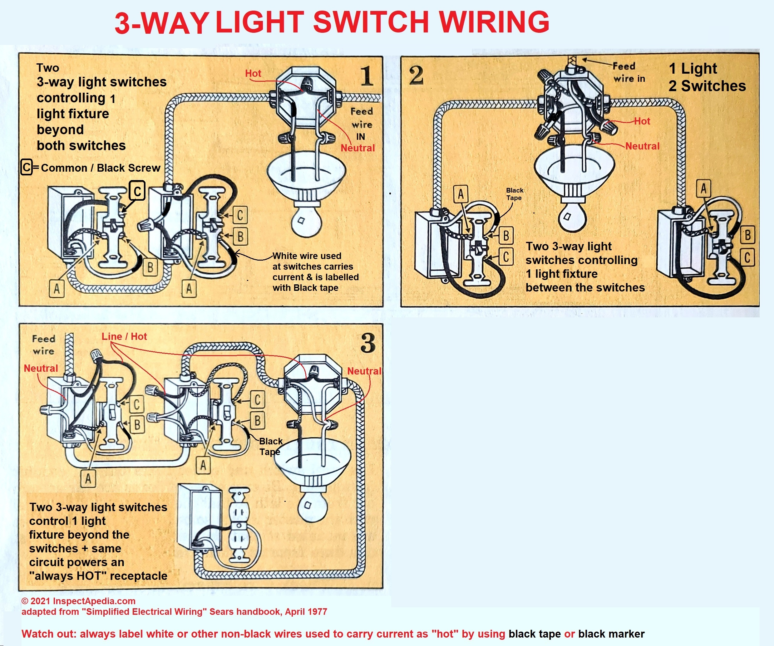 How To Wire An Outlet Off A 3 Way Switch How to wire a light switch: simple switch, 3-way light switch, 4-way light switch  wiring