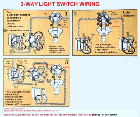 Wiring 3 light switches together